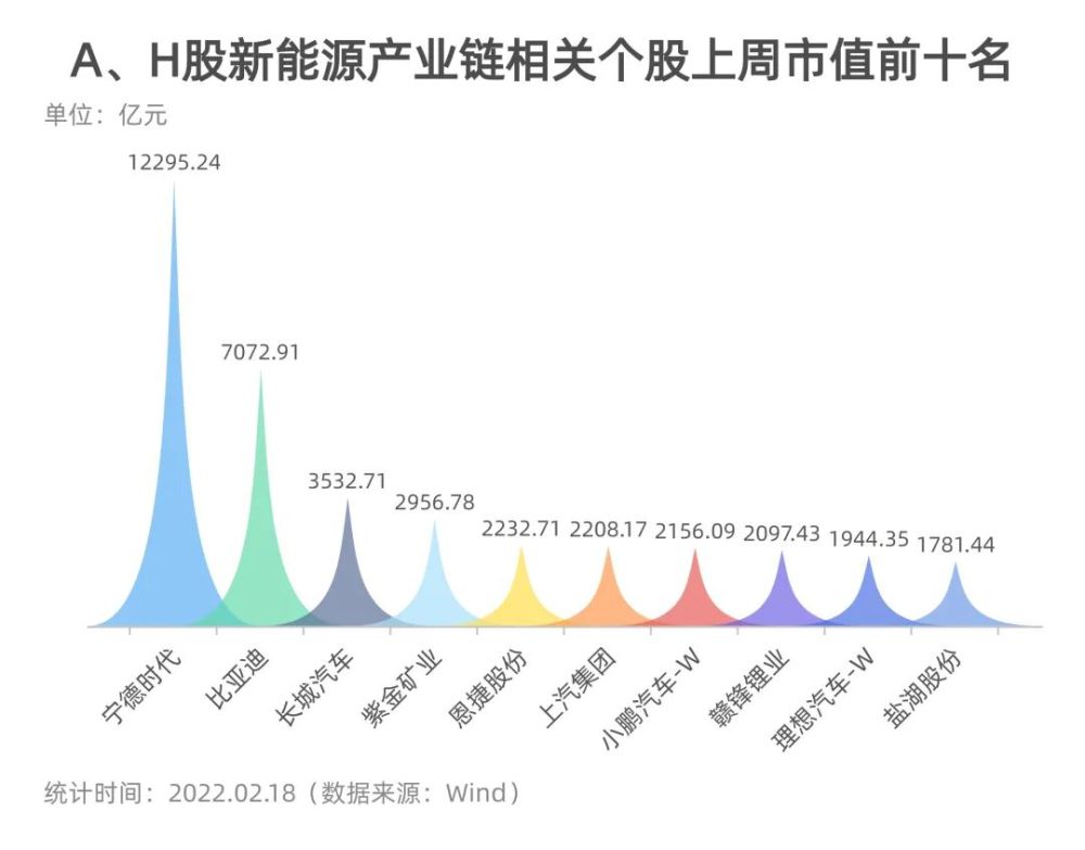 耶伦警示：美国新能源产业因高度依赖中国矿产，恐受特朗普征税政策重创